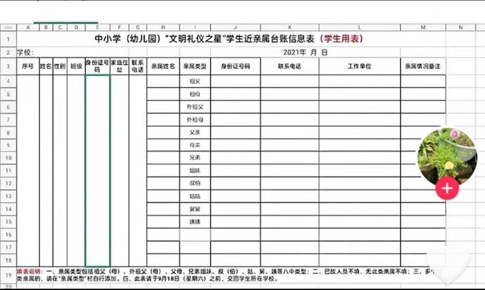 幼儿园评选“文明礼仪之星”须提交叔姑舅姨信息？江西崇义官方回应