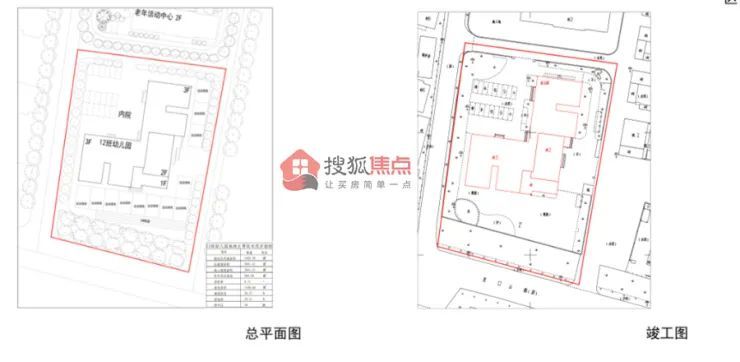 威海这两所学校有最新进展，一起来看！