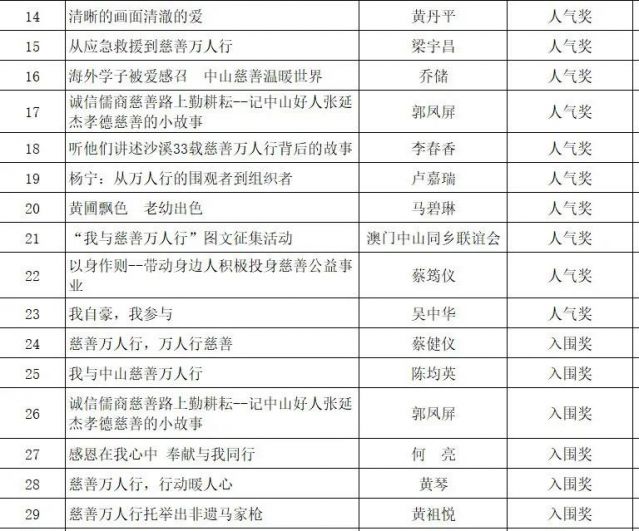 微信图片_20211104191232.jpg