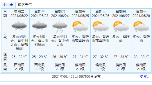 微信截图_20210622082700.png