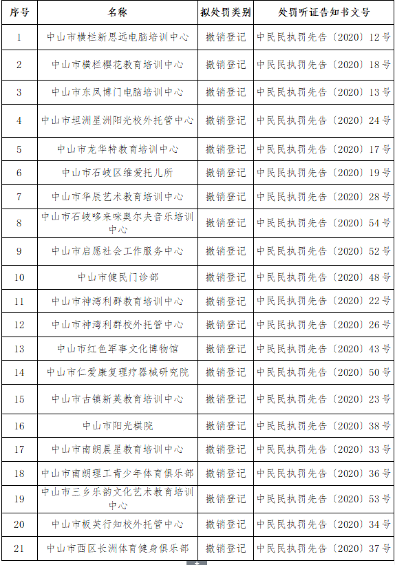 微信截图_20210106175106.png