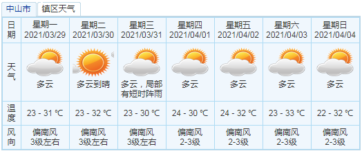 微信截图_20210329110600.png