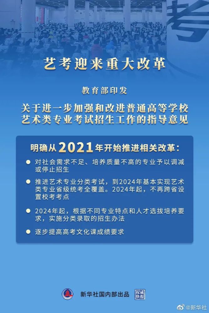 从今年开始！艺考迎来重大改革