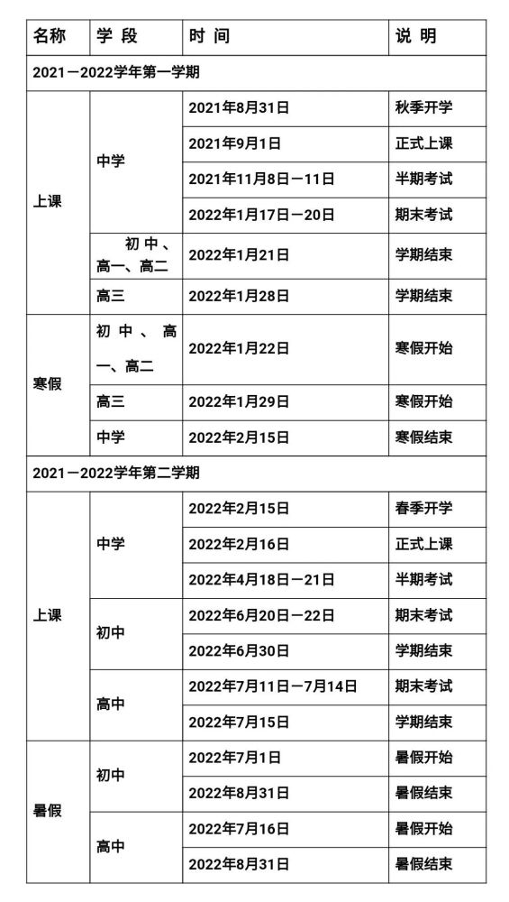 快讯！明年或将取消八省联考！