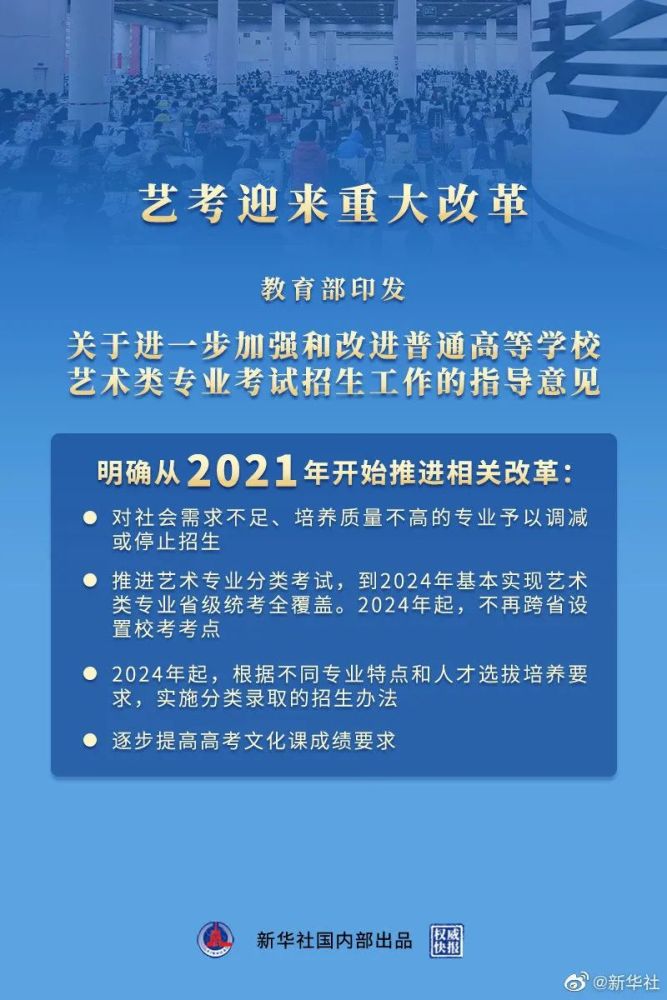 关注高考｜从今年开始，艺考迎来重大改革 提高文化课成绩要求