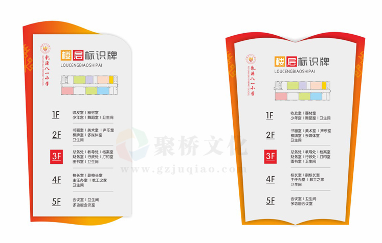 学校标识导视牌设计