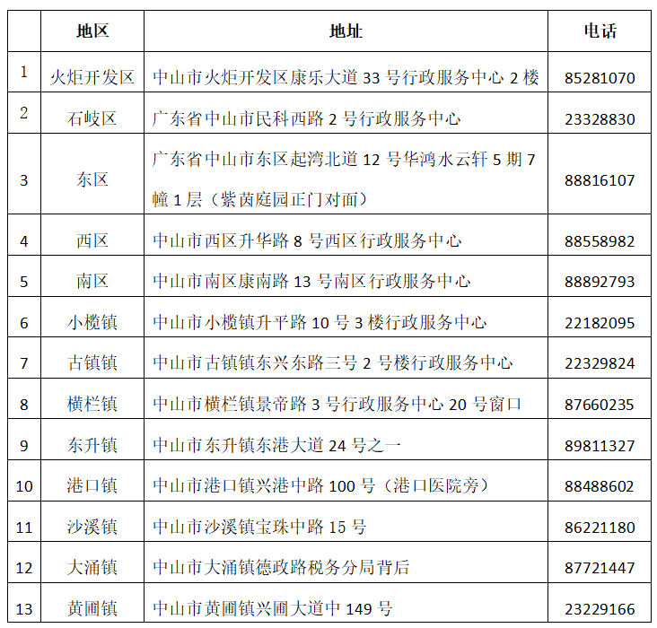 微信截图_20210121182139.png