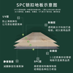 慕弗森 SPC石塑地板5.5mm包安装 出口环保免胶加厚PVC锁扣塑胶地板 家用防水耐磨塑料石晶地板