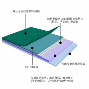 羽毛球场地胶垫 幼儿园舞蹈地胶塑胶羽毛球场地运动地板乒乓球pvc地板健身房地垫MYFS
