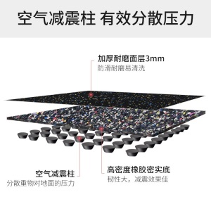 贴面复合健身房橡胶地垫拼接隔音杠铃哑铃减震耐磨垫子家用力量区地垫防震防滑环保地胶运动地板