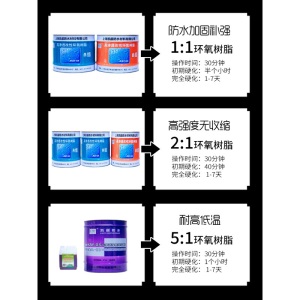 高渗透改性环氧树脂注浆液地铁隧道防水补加固高强无收缩灌浆料