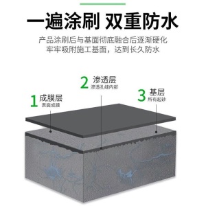 三个工匠 防水涂料屋顶防水补漏材料平房聚氨酯沥青房顶油性外墙裂缝楼顶防水防漏阳台隔热材料堵漏王防水胶