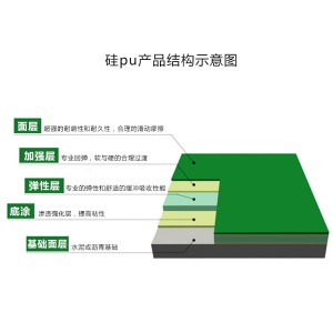 硅PU球场、硅PU球场施工、 硅PU篮球场网球场施工厂家