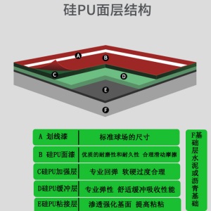 厂家供应硅PU塑胶篮球场地 蓝球场地胶 环保硅PU球场施工
