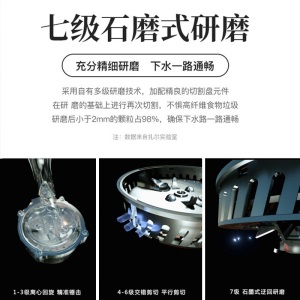 wasteclean威仕特 厨房垃圾处理器家用水池水槽下水管道洗碗机厨余粉碎机食物碎骨机七级研磨机