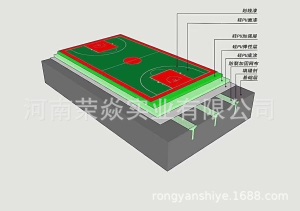 厂家直供篮球场塑胶地坪郑州塑胶篮球场 郑州硅PU球场材料厂家
