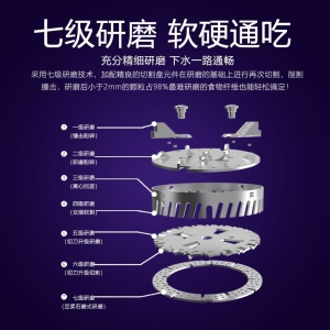 wasteclean威仕特 垃圾处理器家用 厨房水池水槽下水管道洗碗机厨余粉碎机 食物碎骨机七级研磨