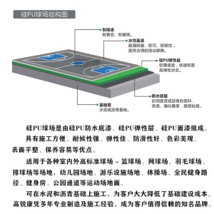 【硅PU面漆】环保水性硅PU面漆篮球场面层材料室内外球场翻新施工