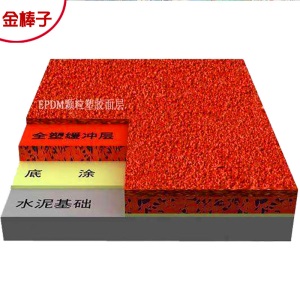 塑胶跑道 学校运动田径操场全塑透气混合预制型跑道
