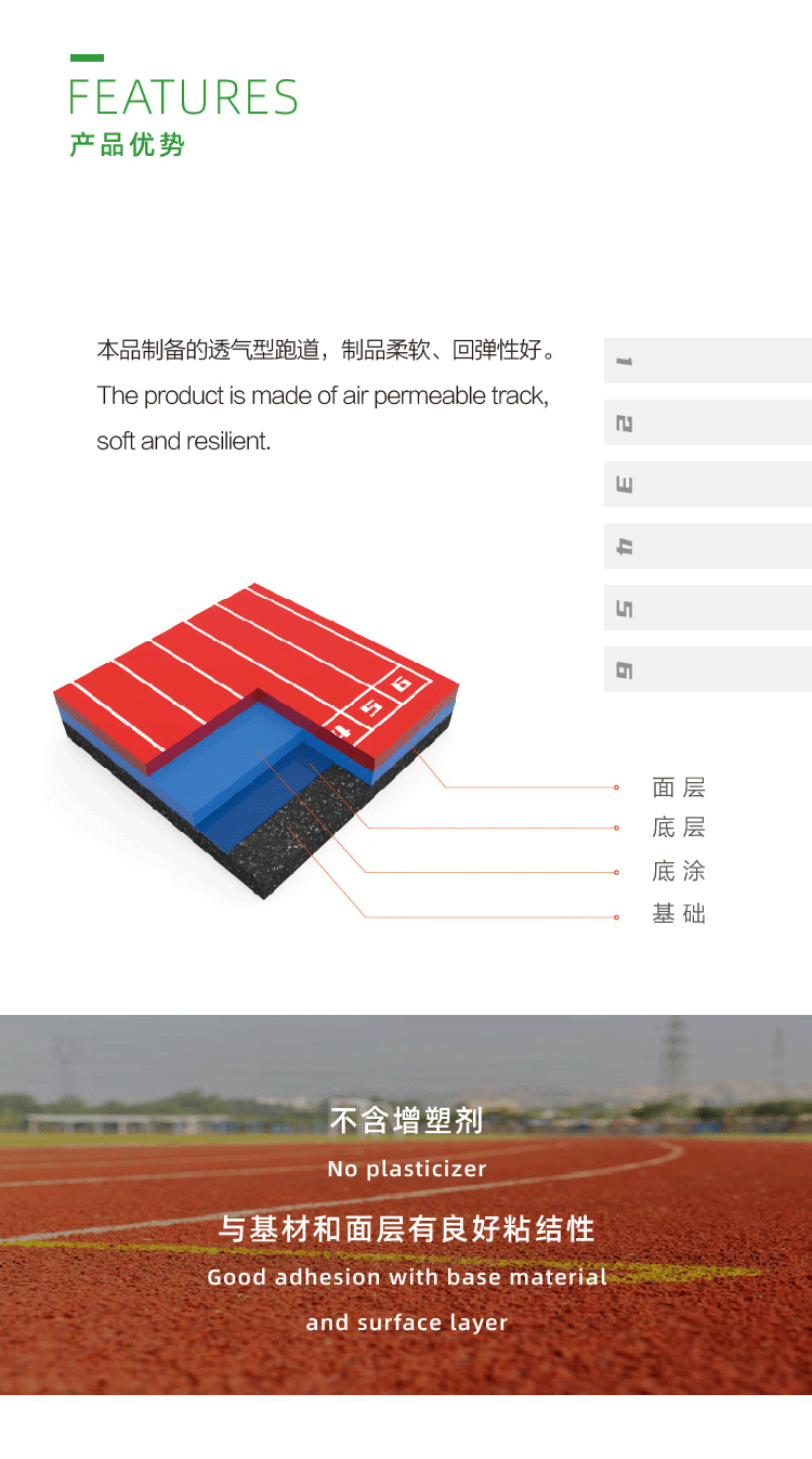 跑道单组份胶水(图4)