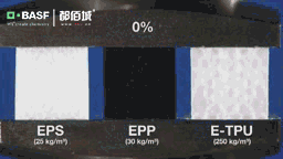 ETPU中小学专用跑道(图8) ETPU中小学专用跑道(图8)
