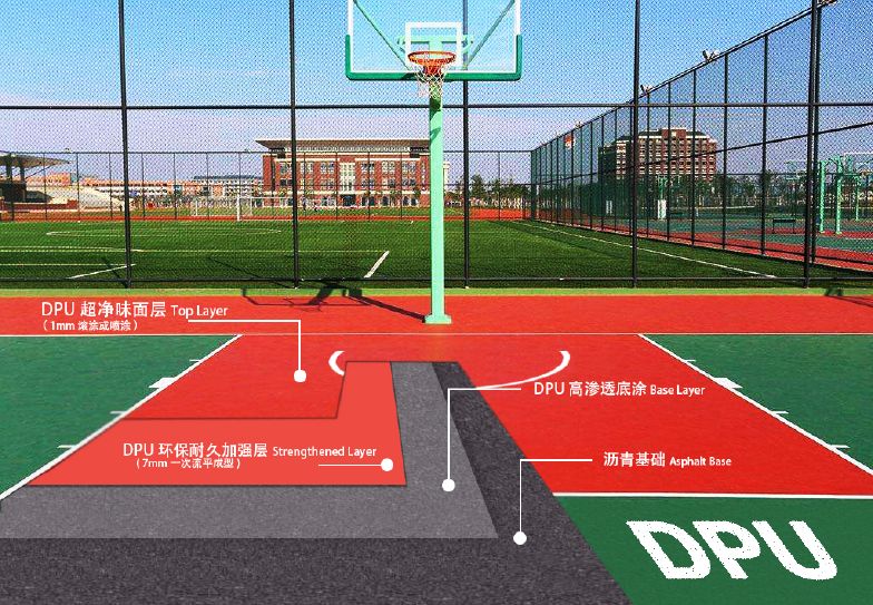ETPU中小学专用跑道(图18) ETPU中小学专用跑道(图18)