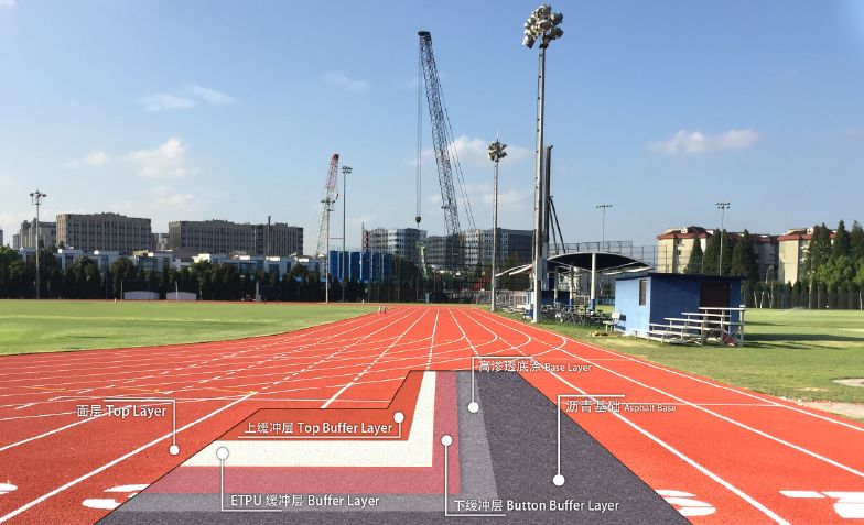 ETPU中小学专用跑道(图21) ETPU中小学专用跑道(图21)