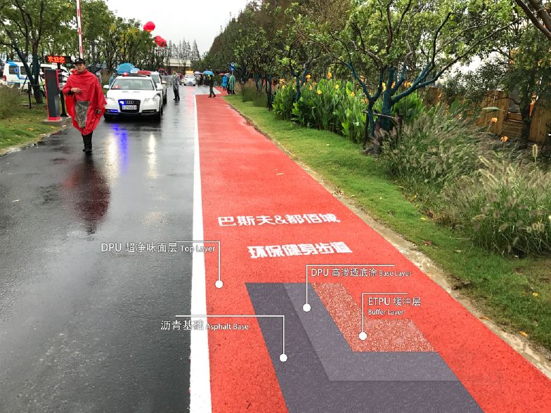 ETPU中小学专用跑道(图20) ETPU中小学专用跑道(图20)