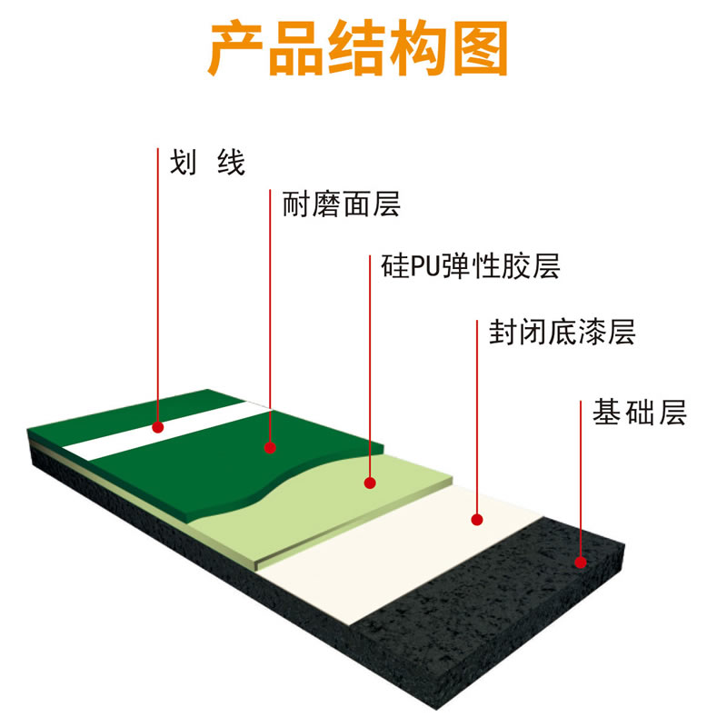 硅PU球场-硅PU球场工程-硅PU球场材料