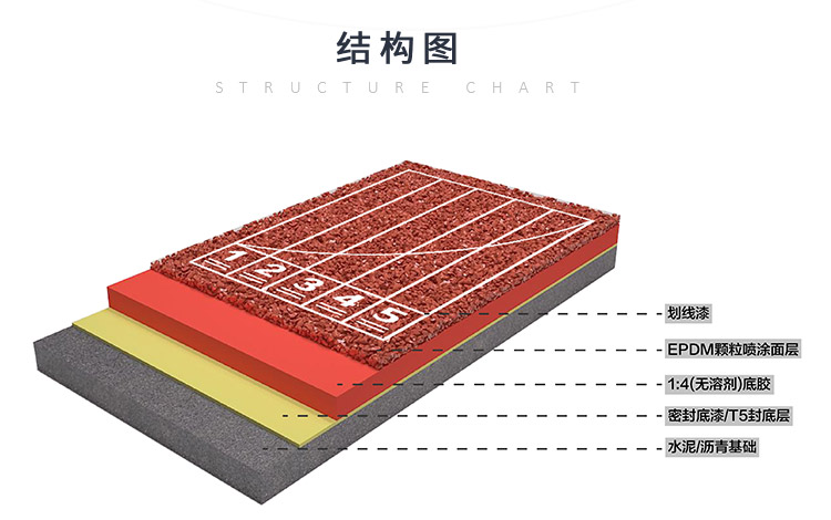 全塑型喷颗粒型.jpg