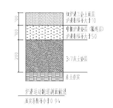 炉渣操场做法(图1)