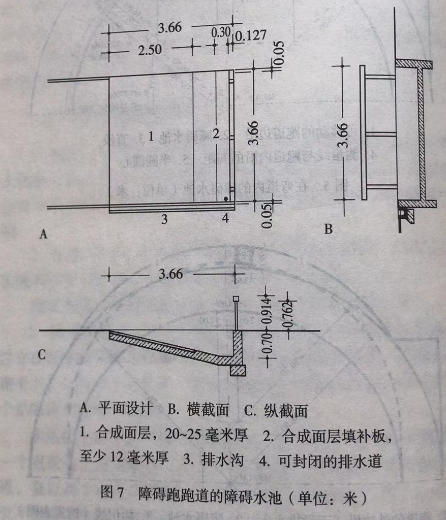 障碍跑跑道的障碍水池