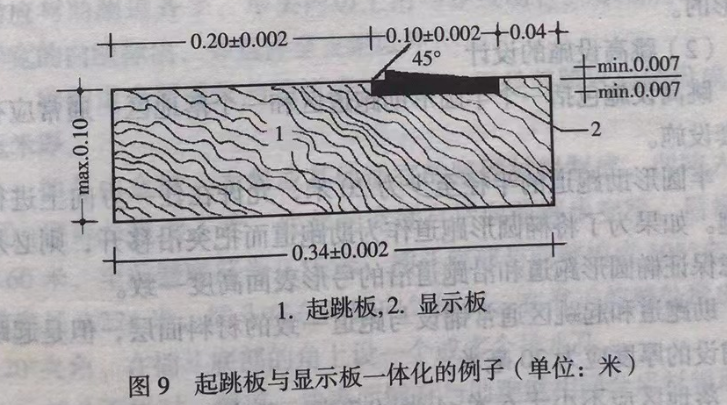 起跳板与显示板一体化的例子