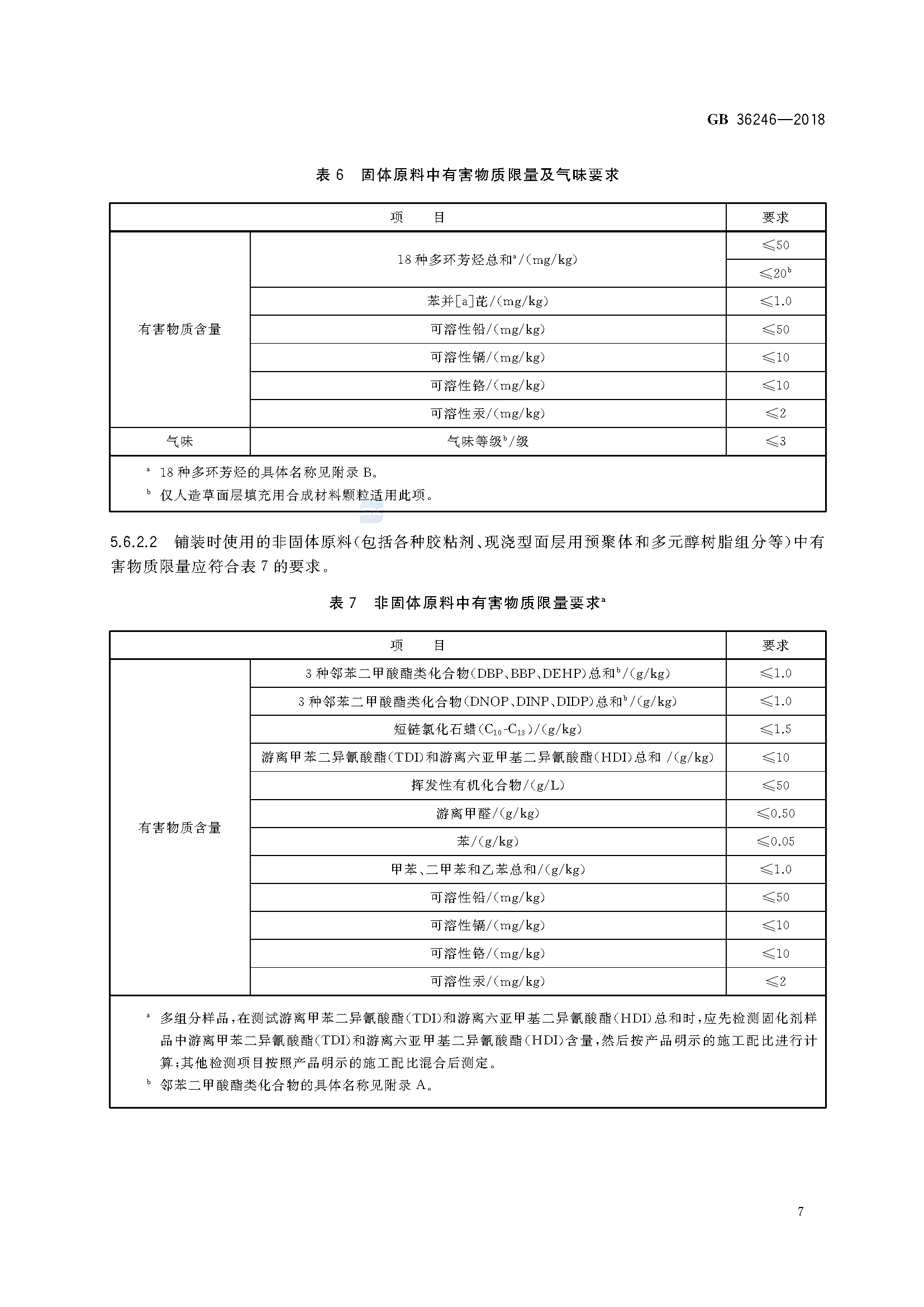 GB+36246-2018_页面_14.png
