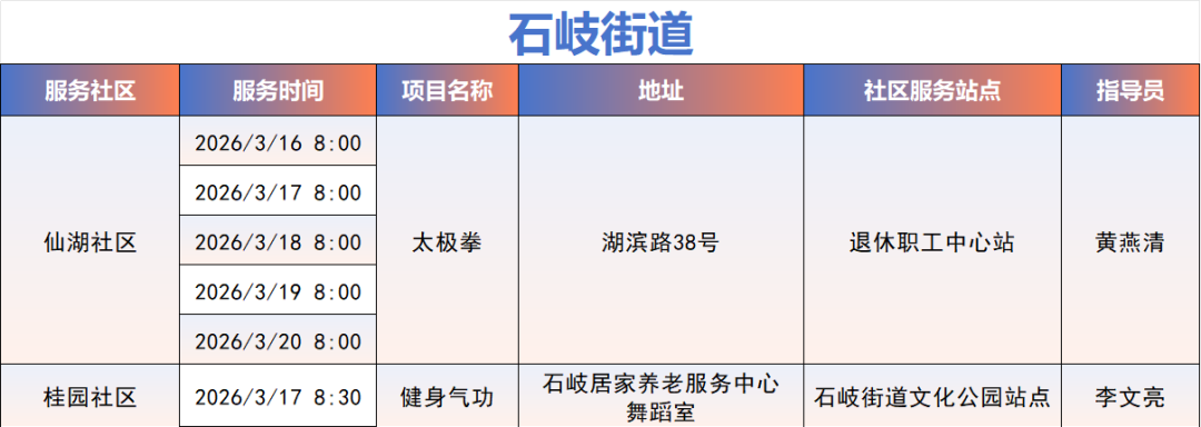 活力社区，体育相伴 | 社区体育服务清单（第四十一期）上新(图13)