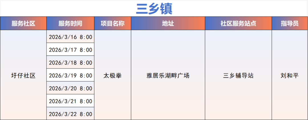 活力社区，体育相伴 | 社区体育服务清单（第四十一期）上新(图16)