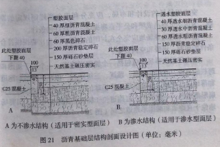 塑胶跑道基础结构的设计