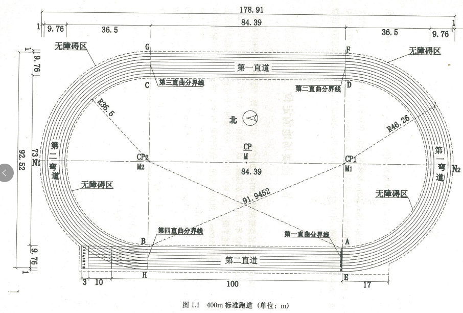 田径场地设计